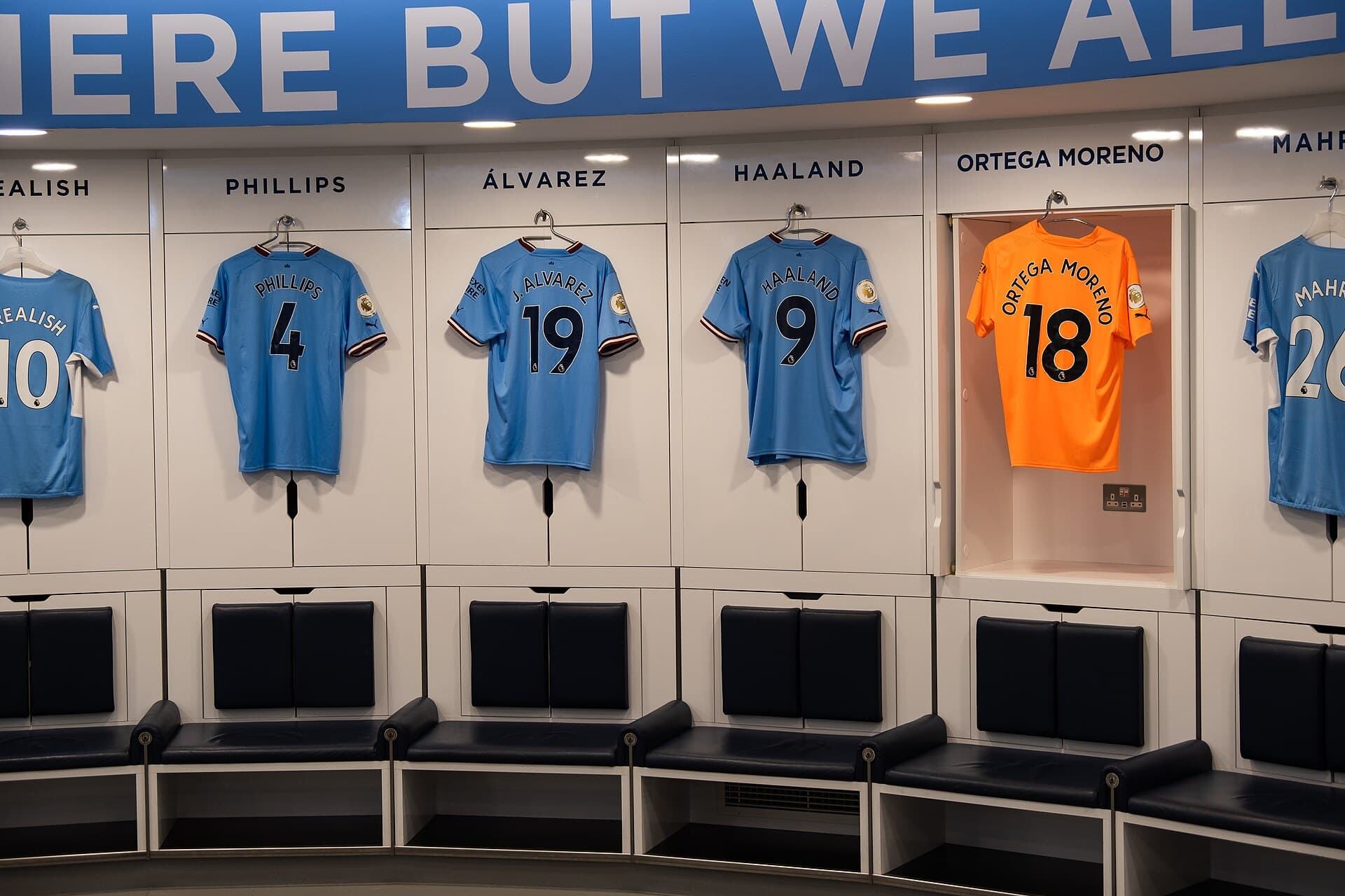 Manchester City dressing room 2022