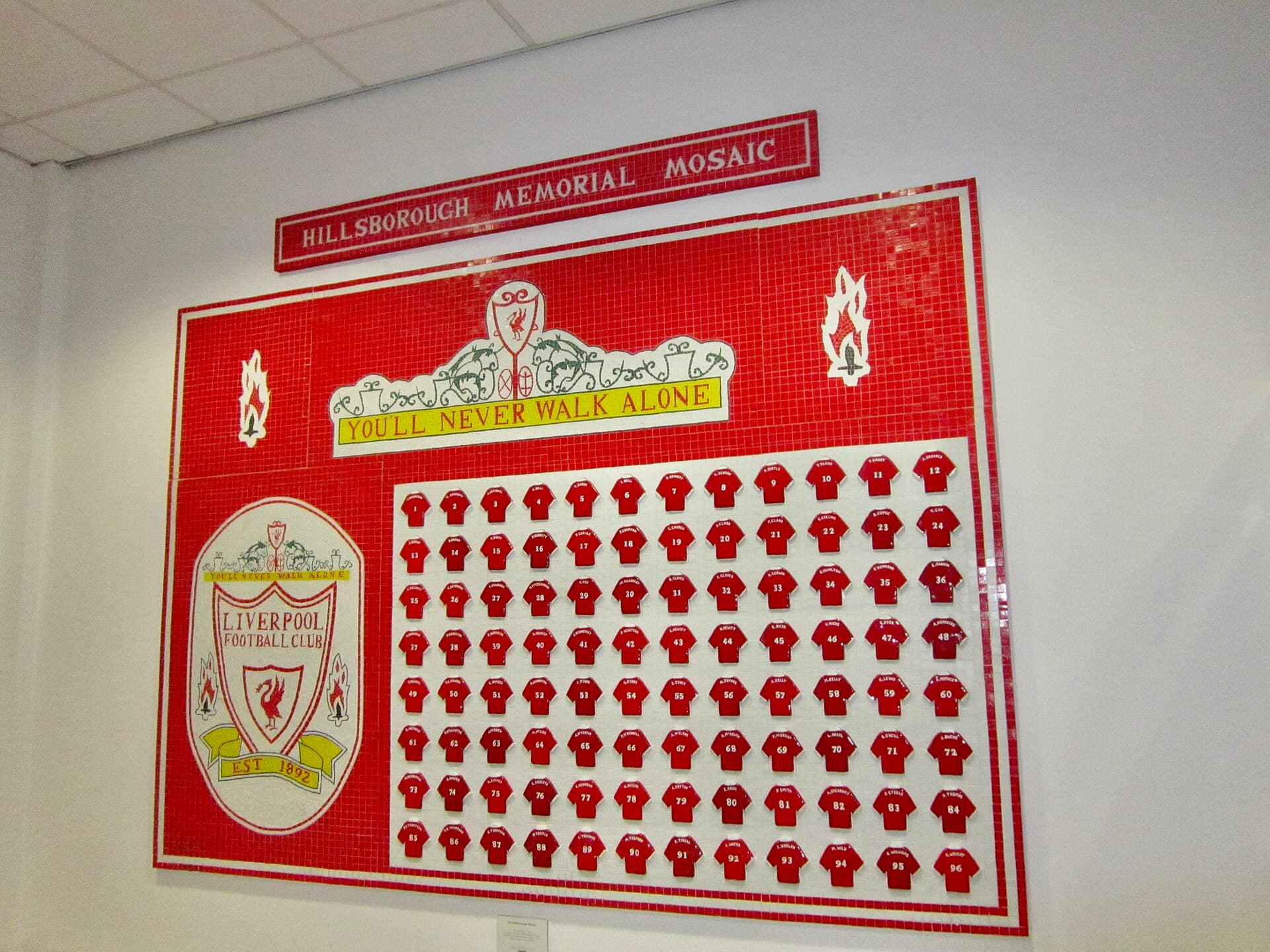 Liverpool FC (Ank Kumar)