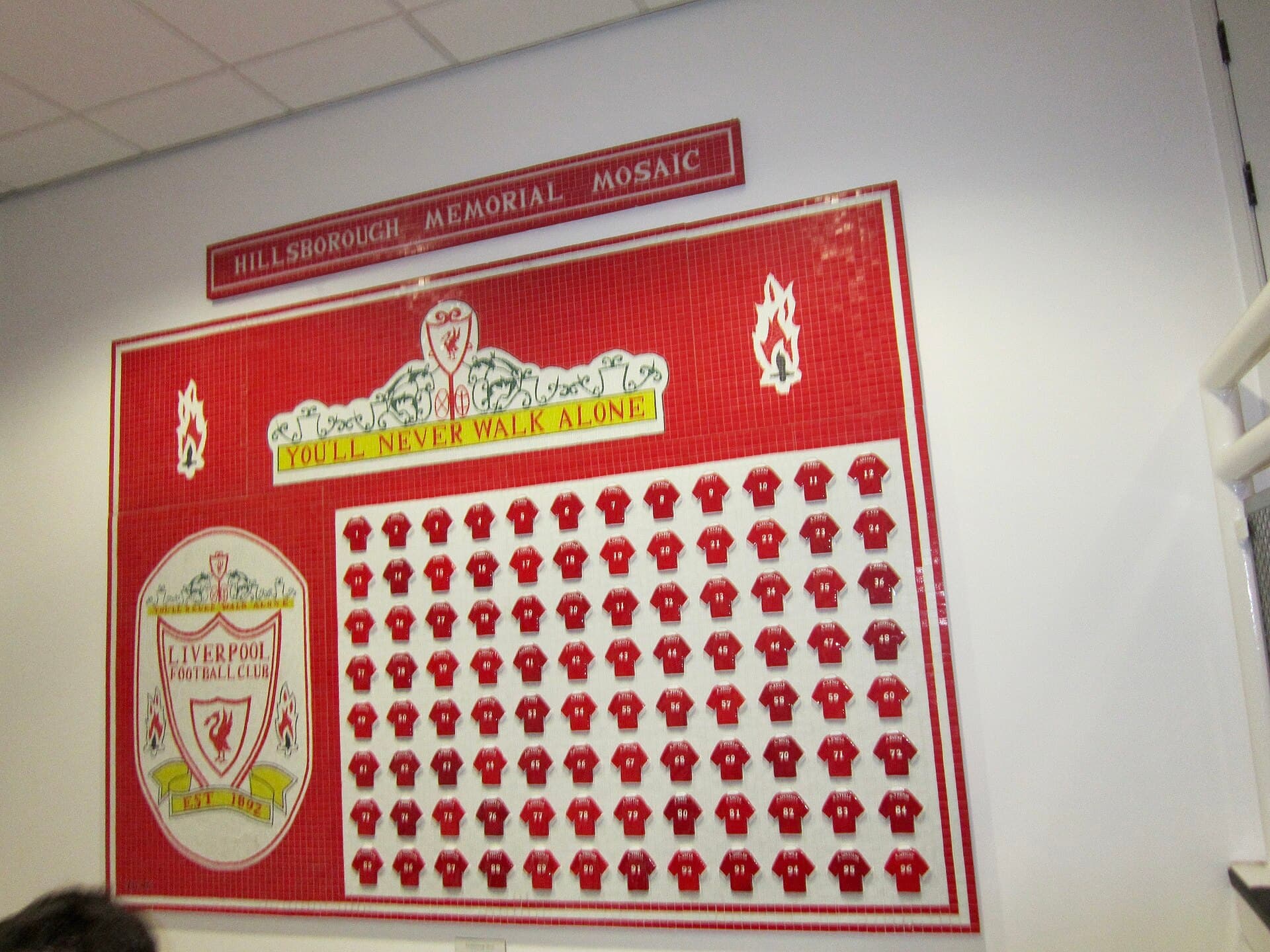 Liverpool FC (Ank Kumar)